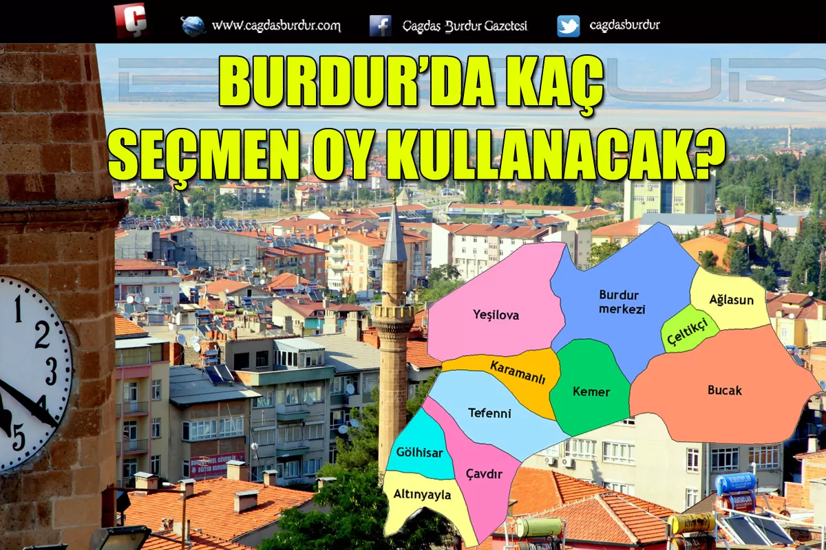 BURDUR’DA KAÇ SEÇMEN OY KULLANACAK?