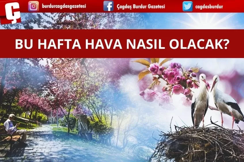 BU HAFTA HAVA NASIL OLACAK?