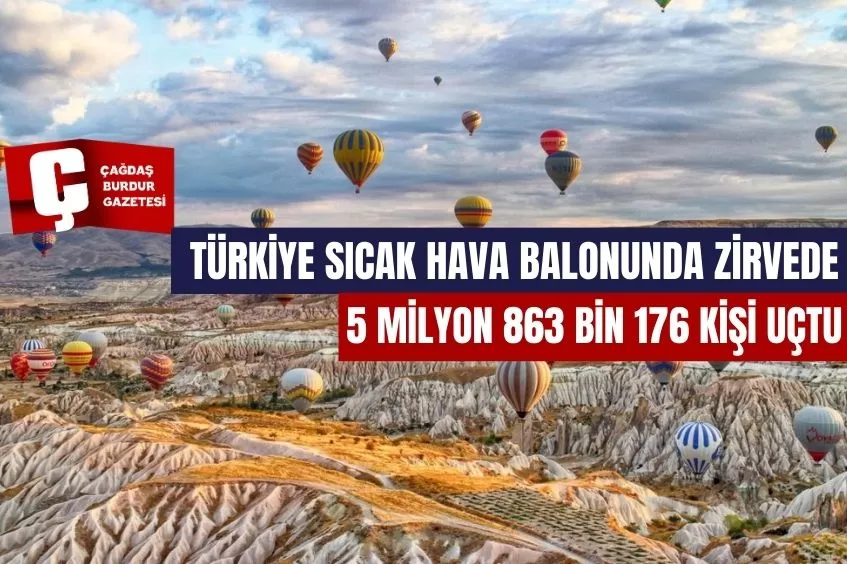 TÜRKİYE SICAK HAVA BALONUNDA ZİRVEDE