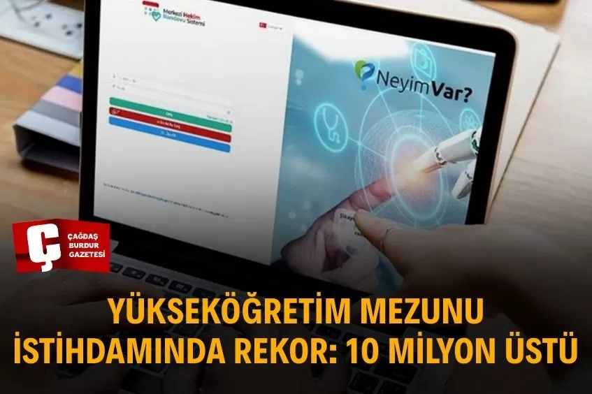 EĞİTİM SEVİYESİ YÜKSELİYOR: TÜRKİYE’DE ÜÇ ÇALIŞANDAN BİRİ ÜNİVERSİTELİ