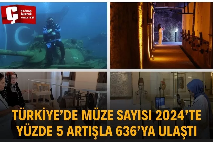MÜZE VE ÖREN YERİ ZİYARETÇİ SAYISI 61,7 MİLYONU AŞTI